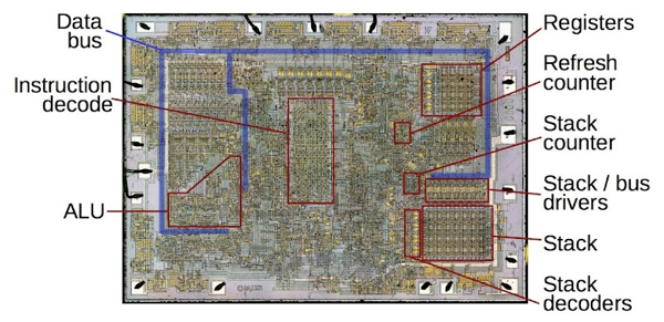 cpu inside structure
